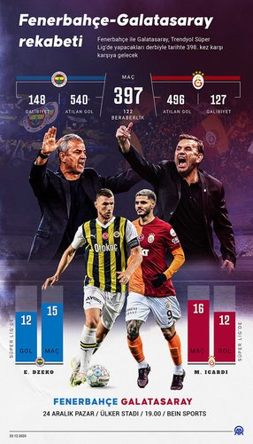 Emin Bülent Serdaroğlu