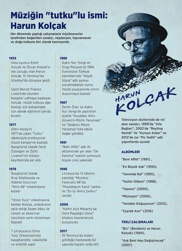 Harun Kolçak