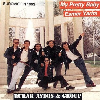 Burak Aydos