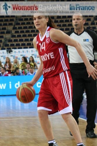Naile İvegin