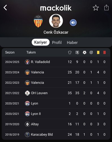 Cenk Özkaçar
