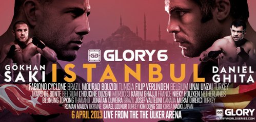 Glory World Series 15 İstanbul