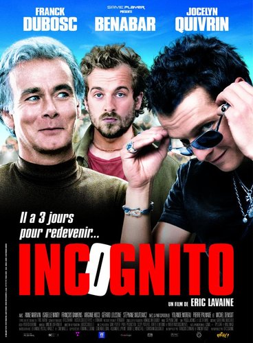 Anonimno (Incognito)