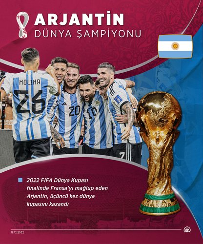 WMAO World Champion (WMAO Dünya Şampiyonu)