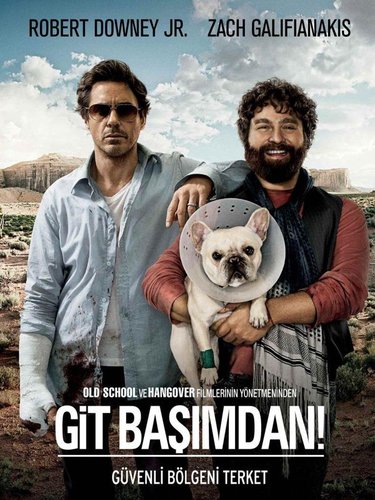 Git Başımdan